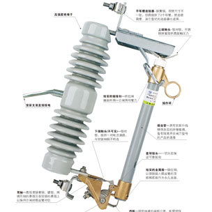 出口型跌落式熔斷器